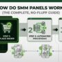 How Do SMM Panels Work? (The Complete, No-Fluff Guide)