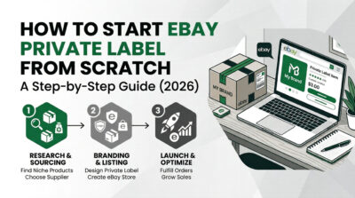 How to Start eBay Private Label From Scratch: A Step-by-Step Guide (2026)