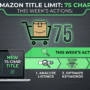 Amazon Cut Your Title to 75 Characters. Here’s What To Do About It This Week