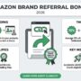 Amazon Brand Referral Bonus: How It Works and Who Qualifies (2026)
